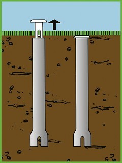 Illustration schématique d'un outil de désherbage dans le sol avec une flèche indiquant la direction du mouvement